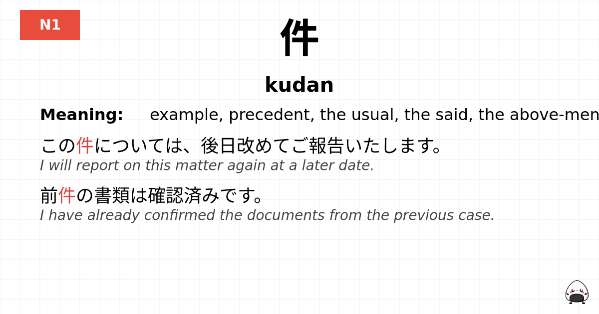JLPT JLPT-N1 Vocab: くだん - jlpt.amgidex.com