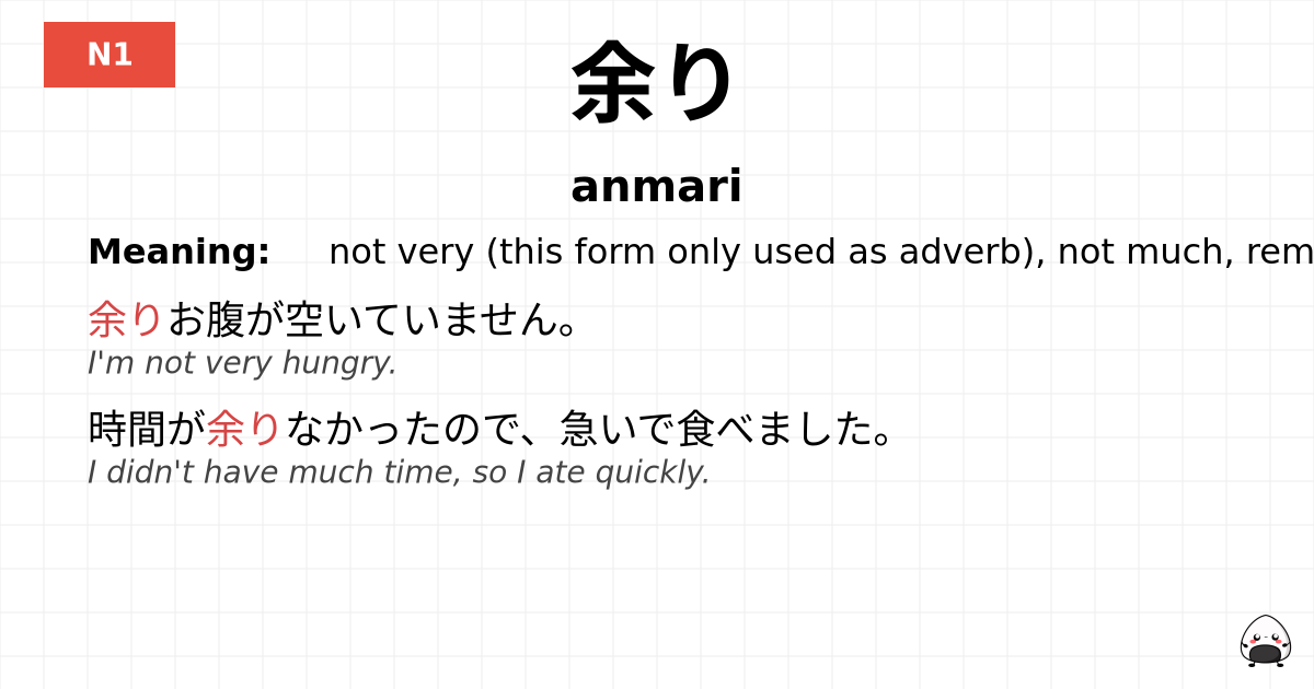 JLPT JLPT-N1 Vocab: あんまり - jlpt.amgidex.com