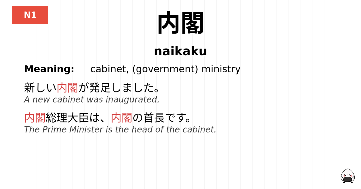 JLPT JLPT-N1 Vocab: ないかく - jlpt.amgidex.com