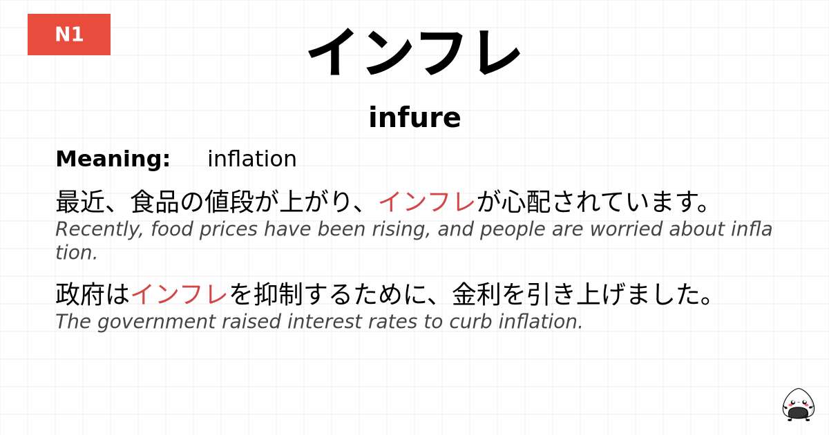 インフレ flashcard