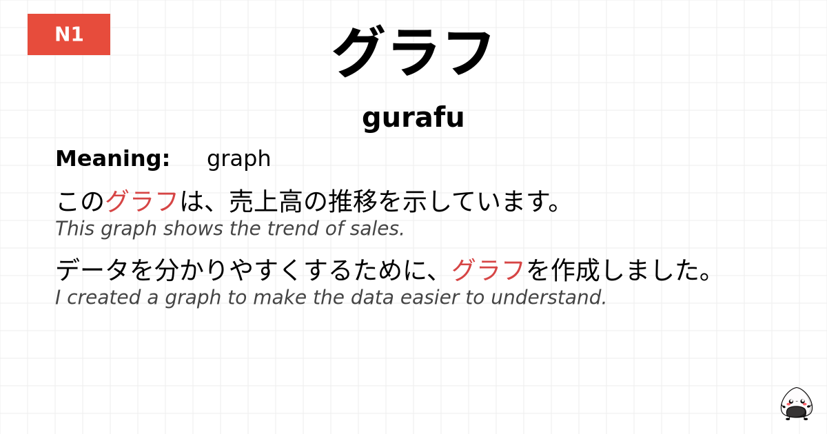 グラフ flashcard