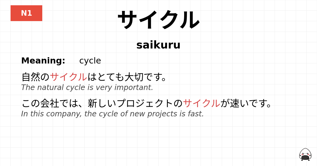 サイクル flashcard