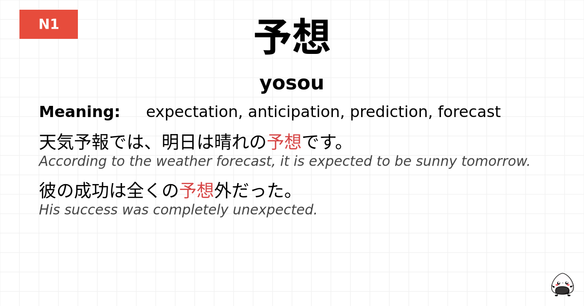 予想 flashcard