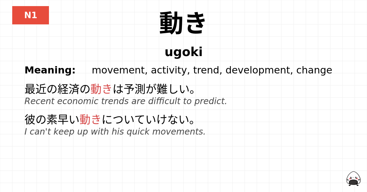 動き flashcard