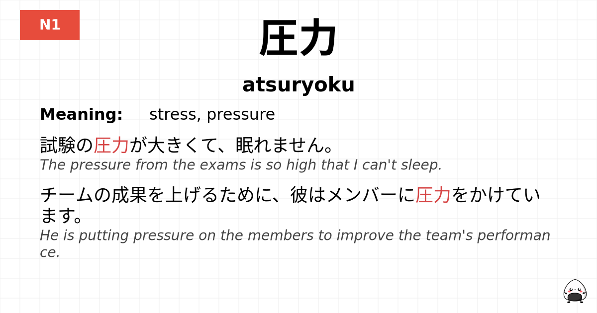 圧力 flashcard
