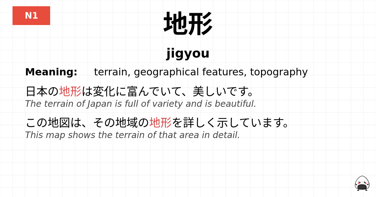 地形 flashcard