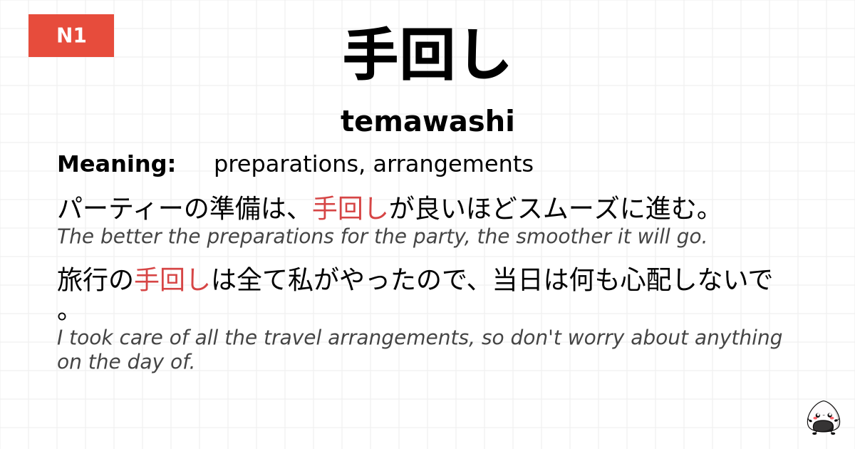 手回し flashcard