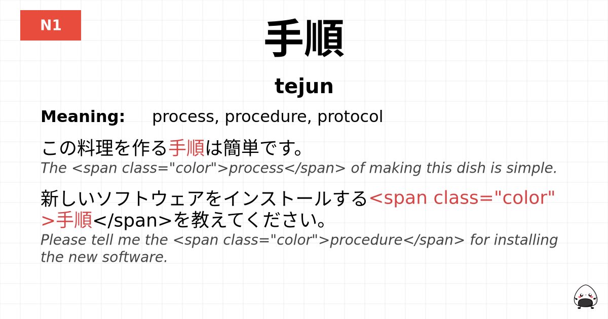 手順 flashcard