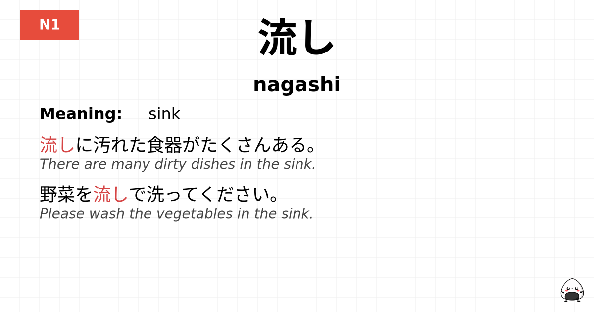 流し flashcard
