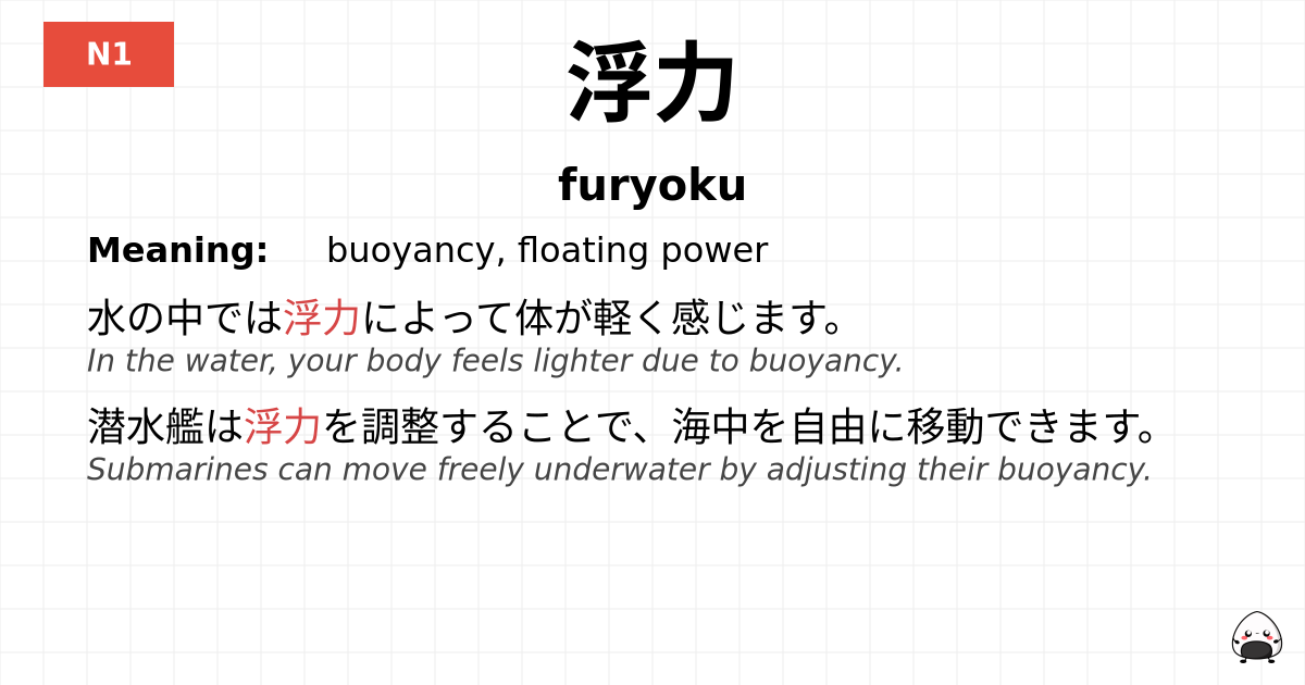 浮力 flashcard