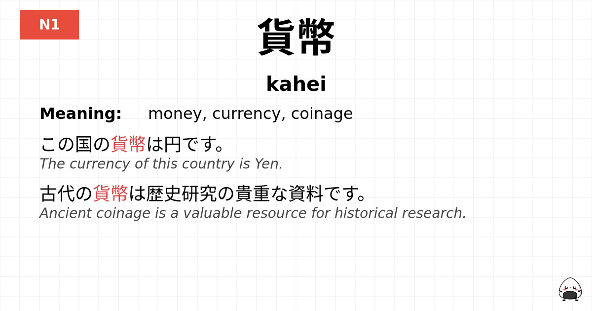 貨幣 flashcard