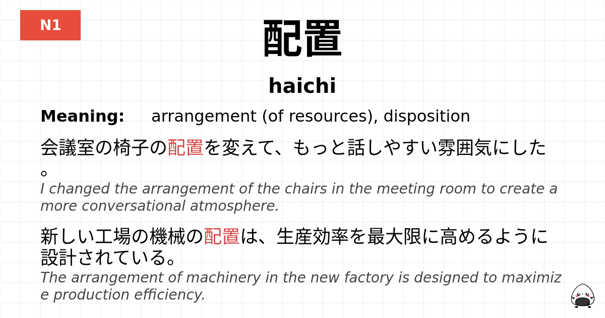配置 flashcard