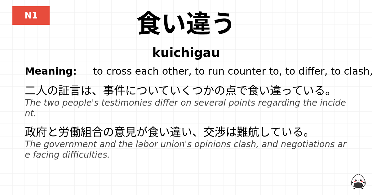 食い違う flashcard