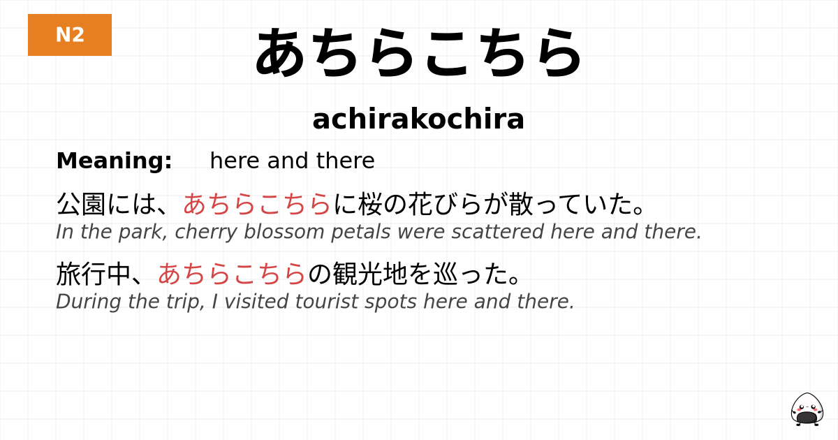あちらこちら flashcard