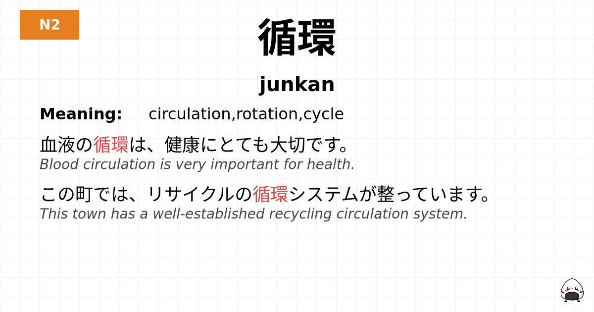 循環 flashcard