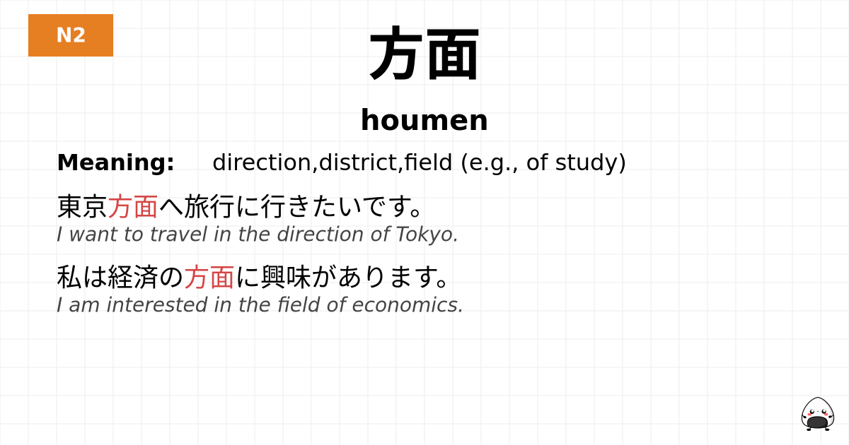 方面 flashcard
