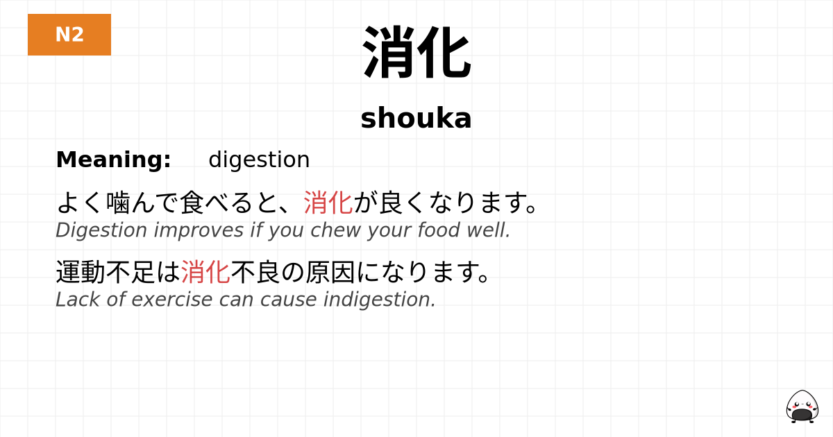 消化 flashcard