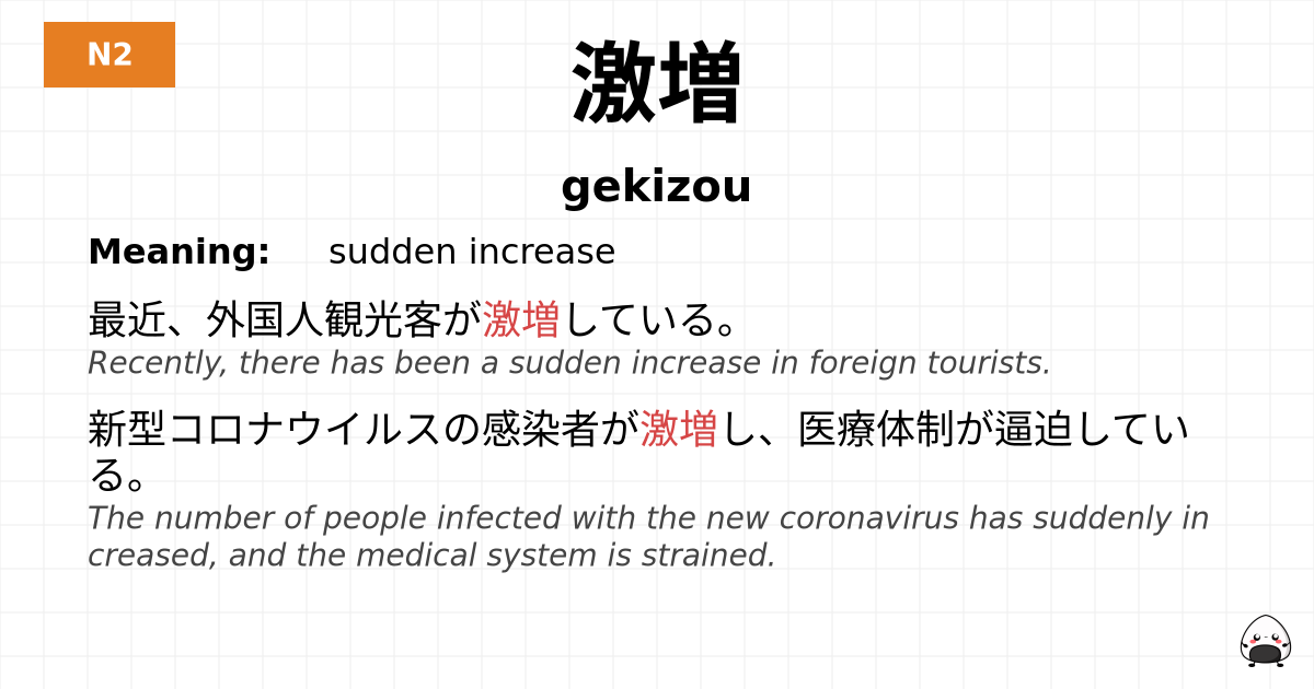 激増 flashcard