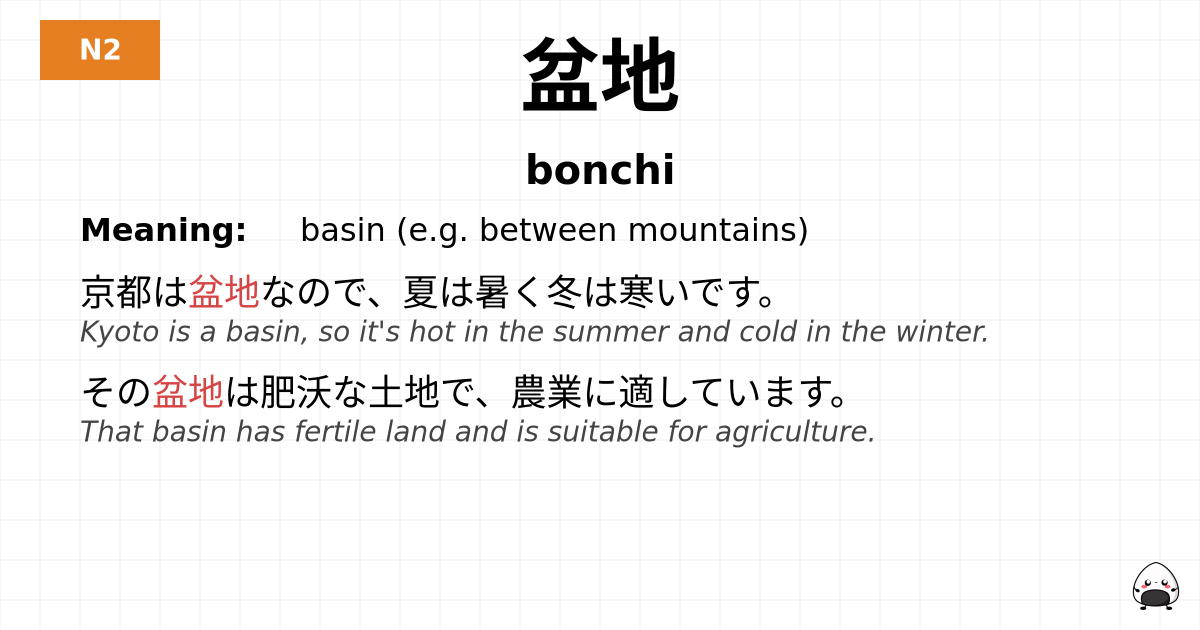 盆地 flashcard