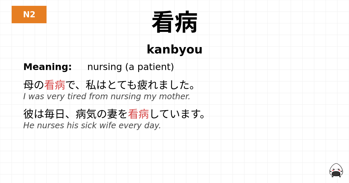 看病 flashcard