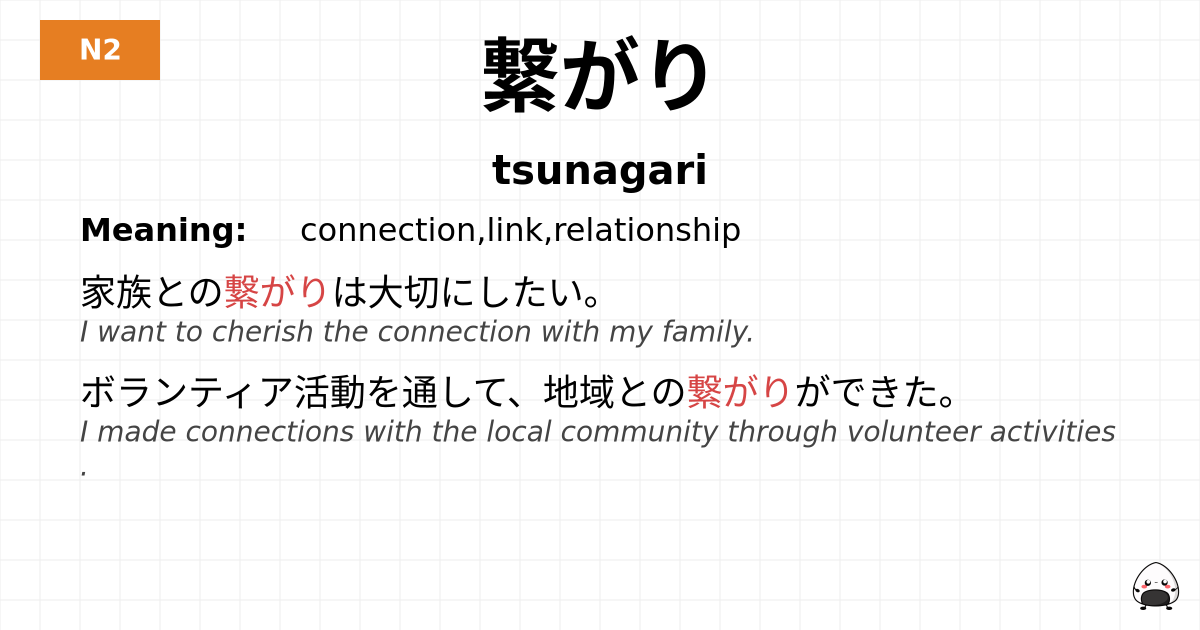繋がり flashcard