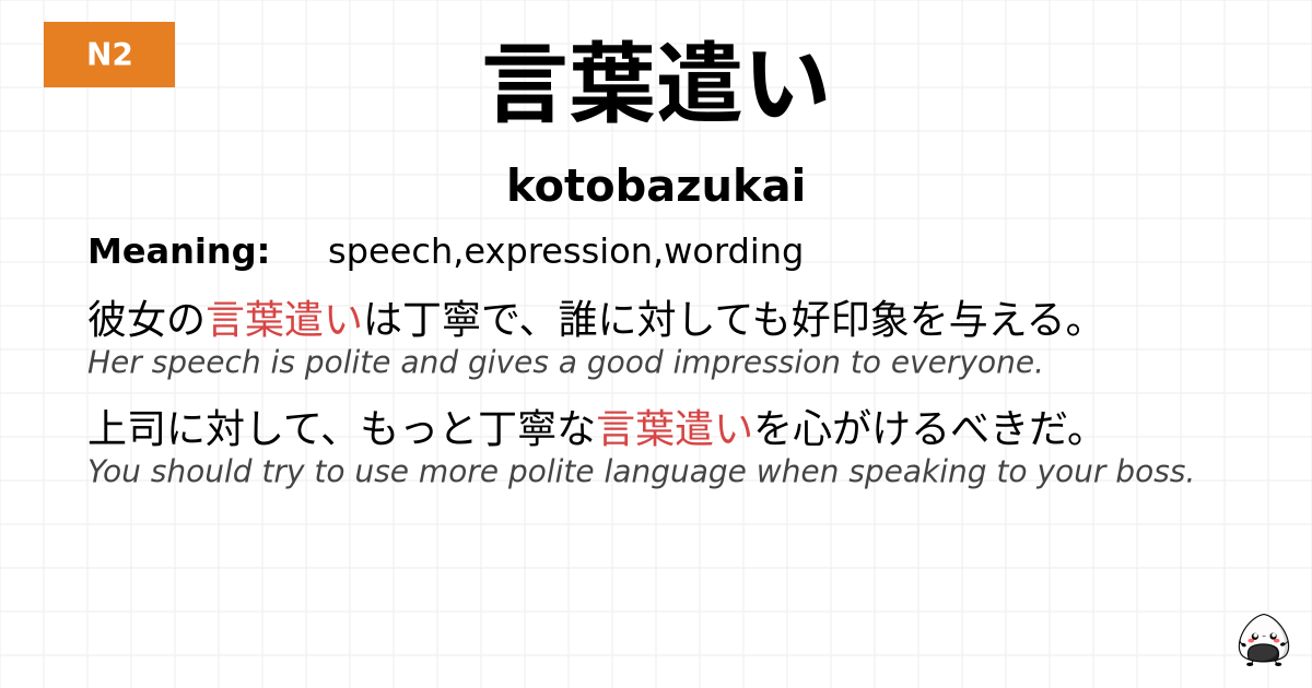 言葉遣い flashcard
