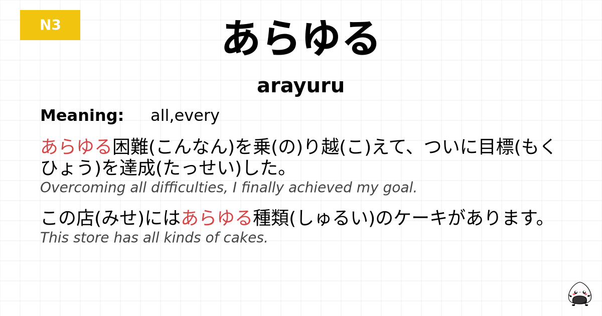 JLPT JLPT-N3 Vocab: あらゆる - jlpt.amgidex.com