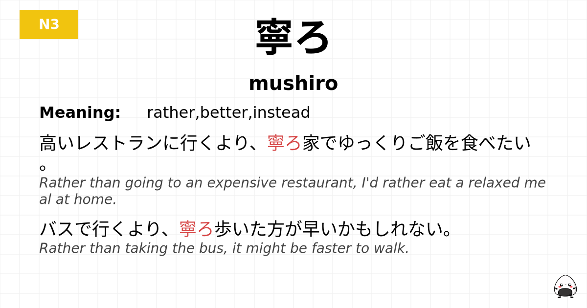 JLPT JLPT-N3 Vocab: むしろ - jlpt.amgidex.com