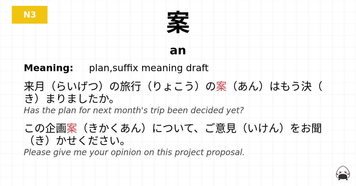 JLPT JLPT-N3 Vocab: あん - jlpt.amgidex.com