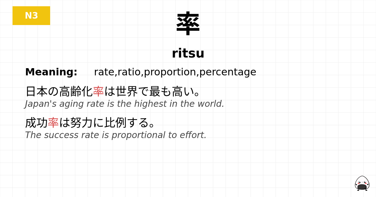 JLPT JLPT-N3 Vocab: りつ - jlpt.amgidex.com