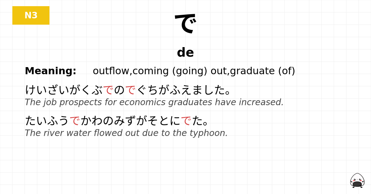 で flashcard