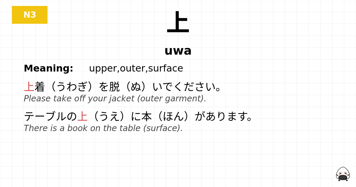 上 flashcard