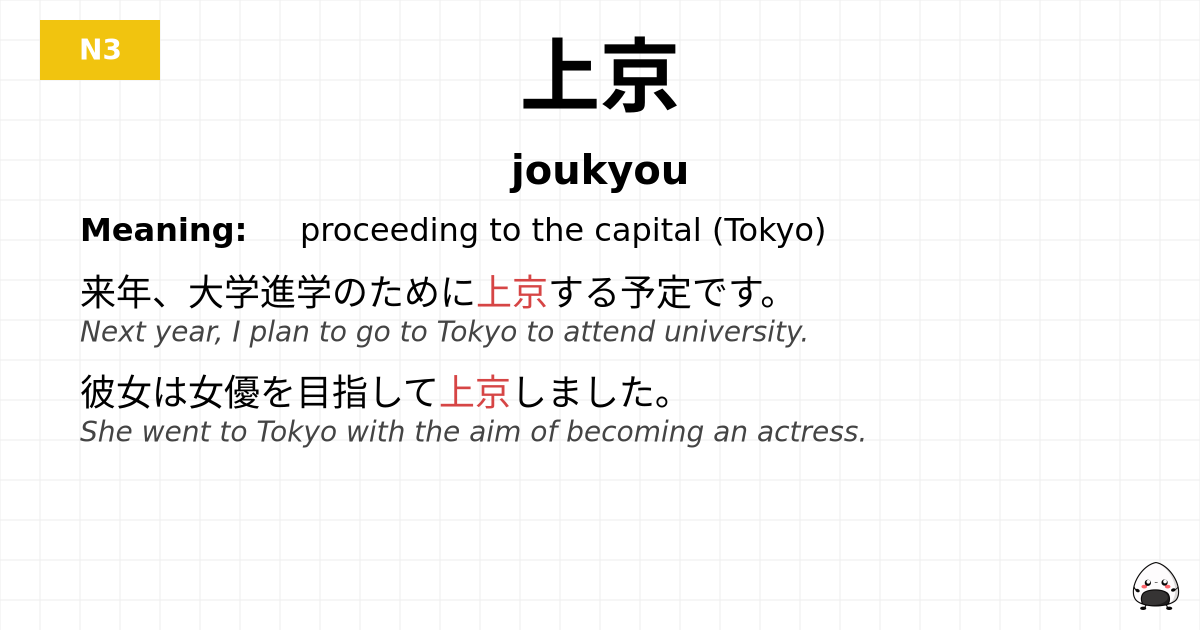 上京 flashcard