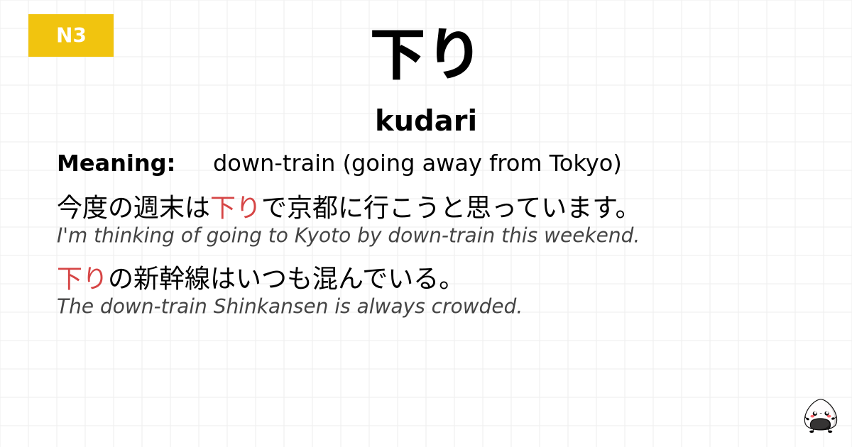 下り flashcard