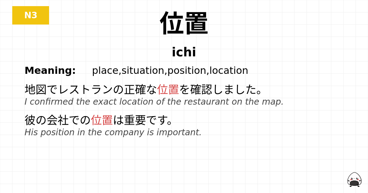 位置 flashcard