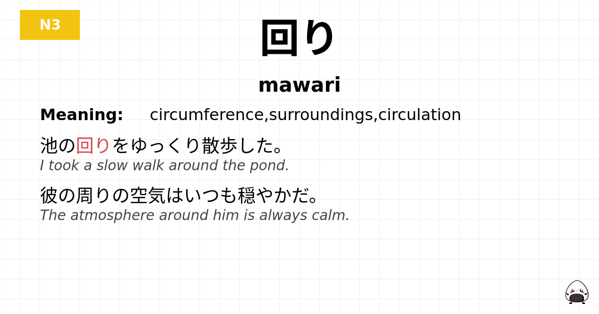 回り flashcard