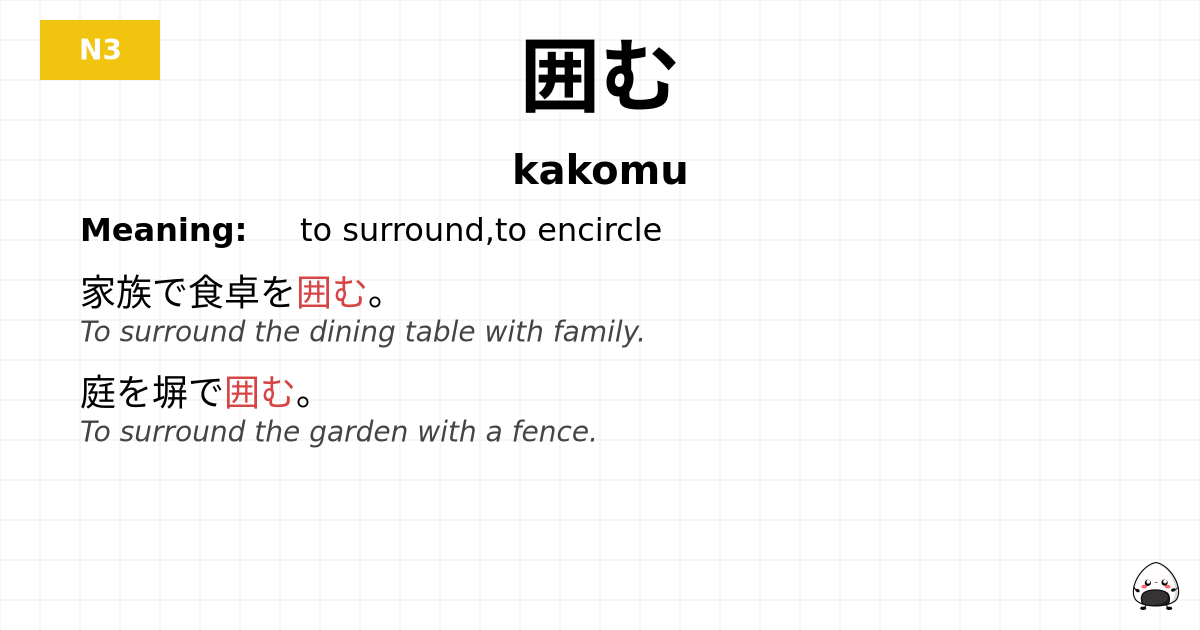 囲む flashcard