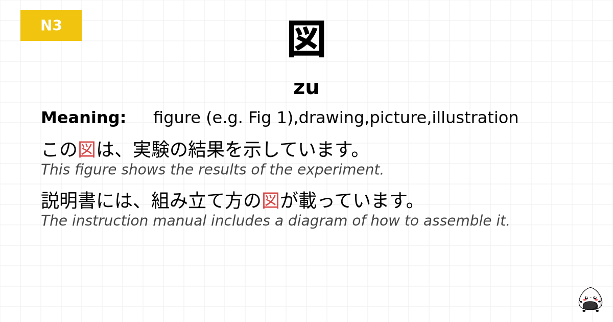 図 flashcard