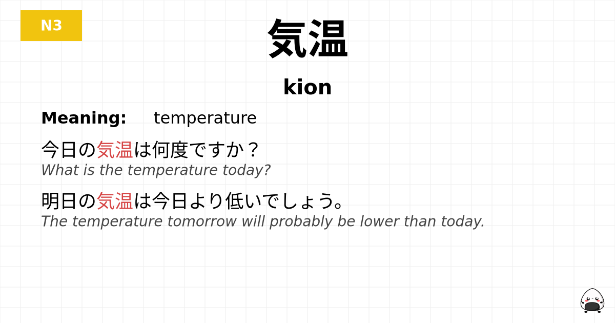 気温 flashcard