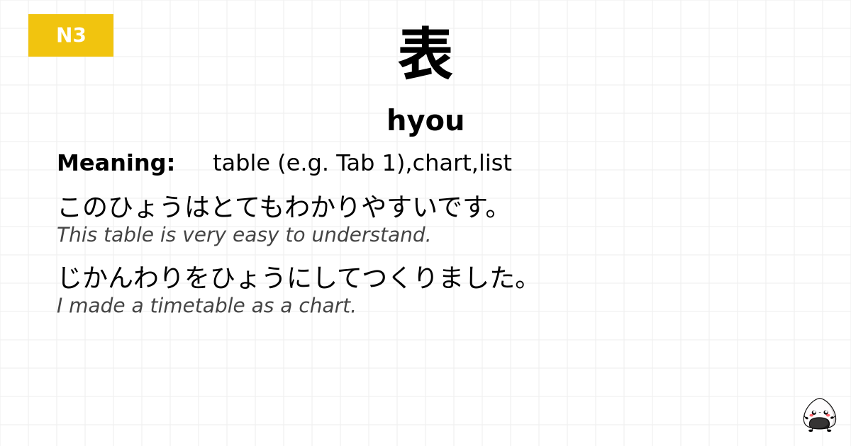 表 flashcard