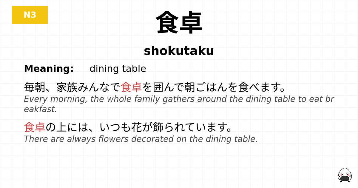 食卓 flashcard