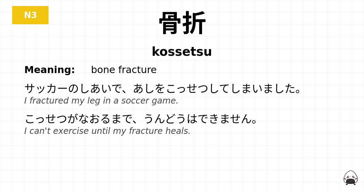 骨折 flashcard
