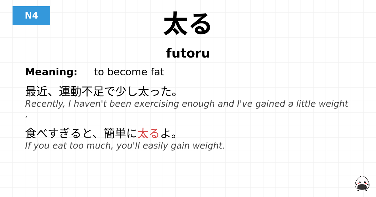 太る flashcard