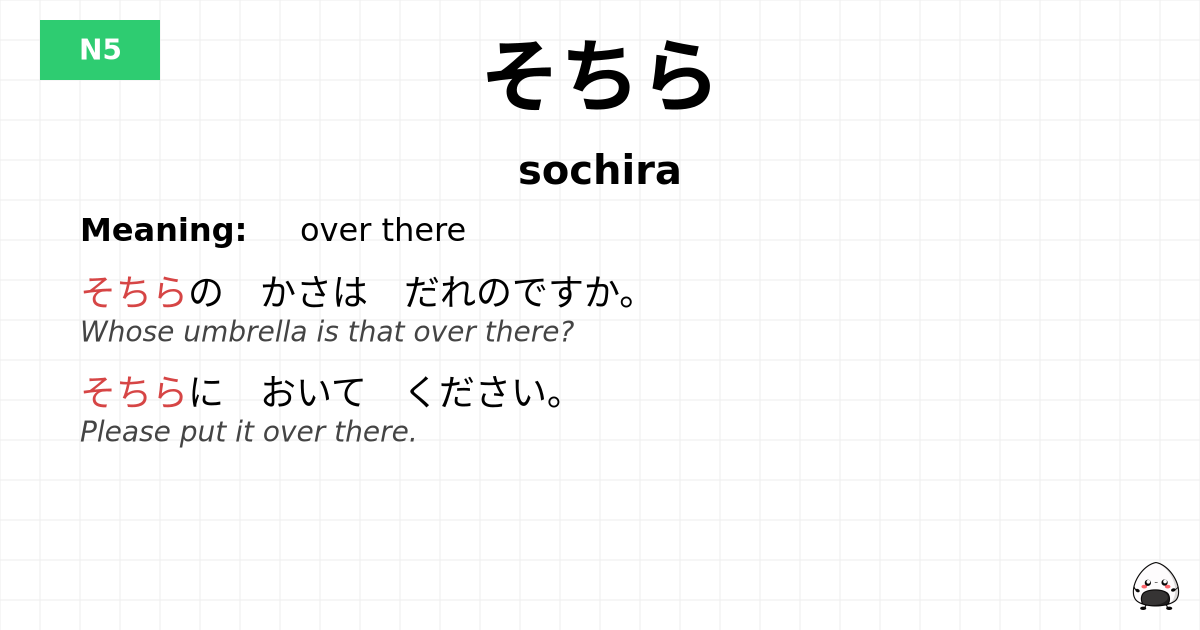 そちら flashcard