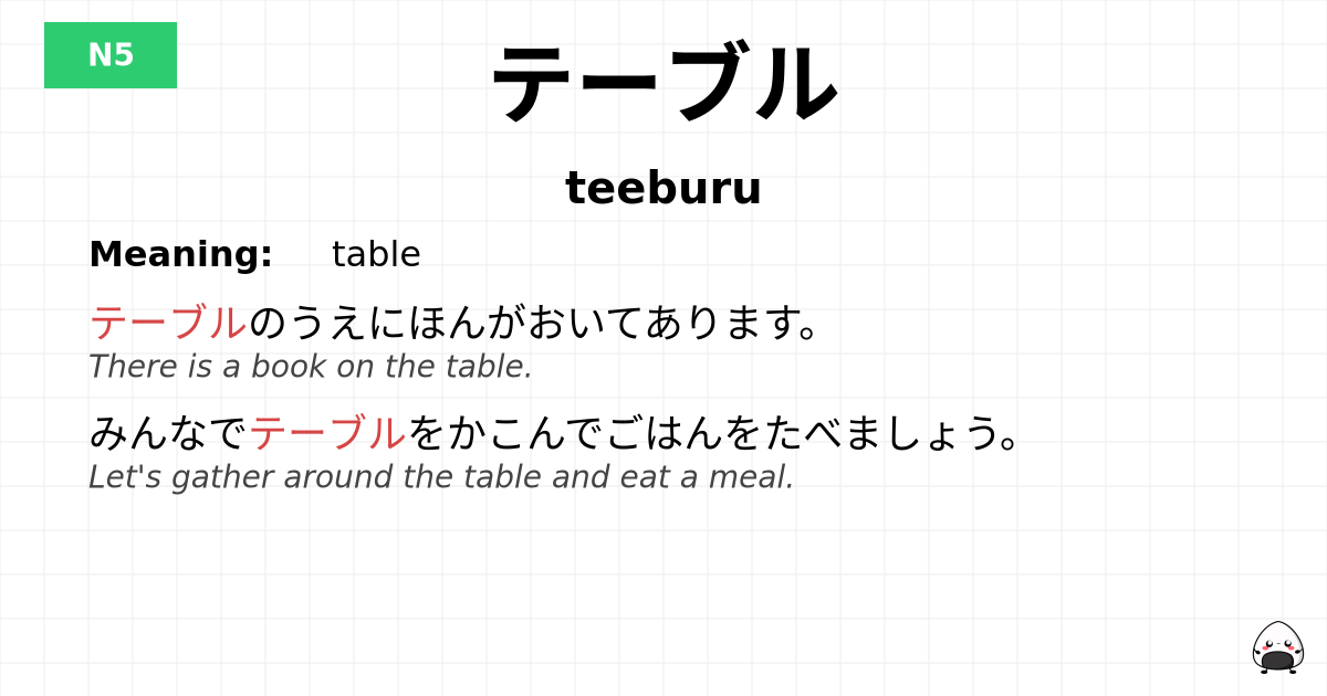 テーブル flashcard
