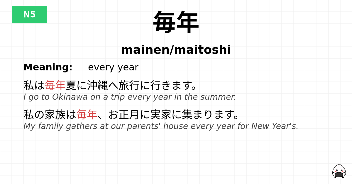 毎年 flashcard