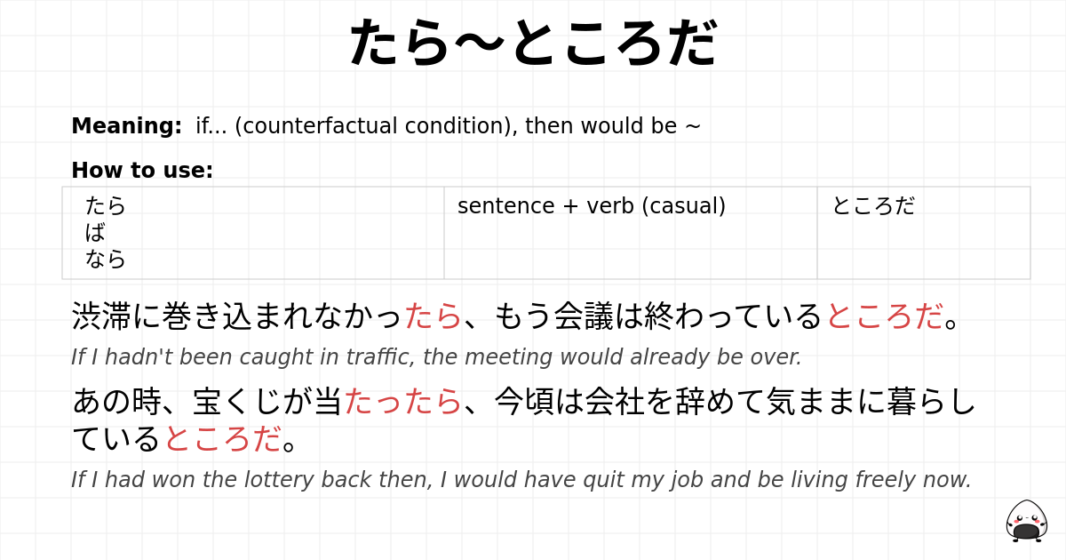 JLPT N1 Grammar: たら~ところだ - jlpt.amgidex.com