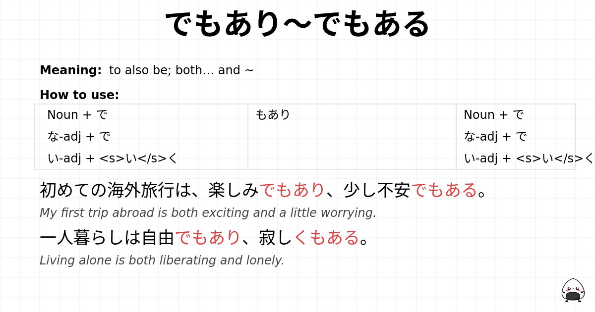JLPT N1 Grammar: でもあり～でもある - jlpt.amgidex.com