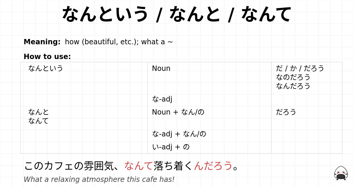 JLPT N1 Grammar: なんという / なんと / なんて - jlpt.amgidex.com