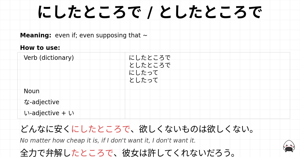 JLPT N1 Grammar: にしたところで / としたところで - jlpt.amgidex.com
